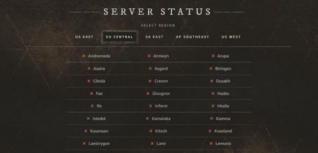 Server-Status-TTP